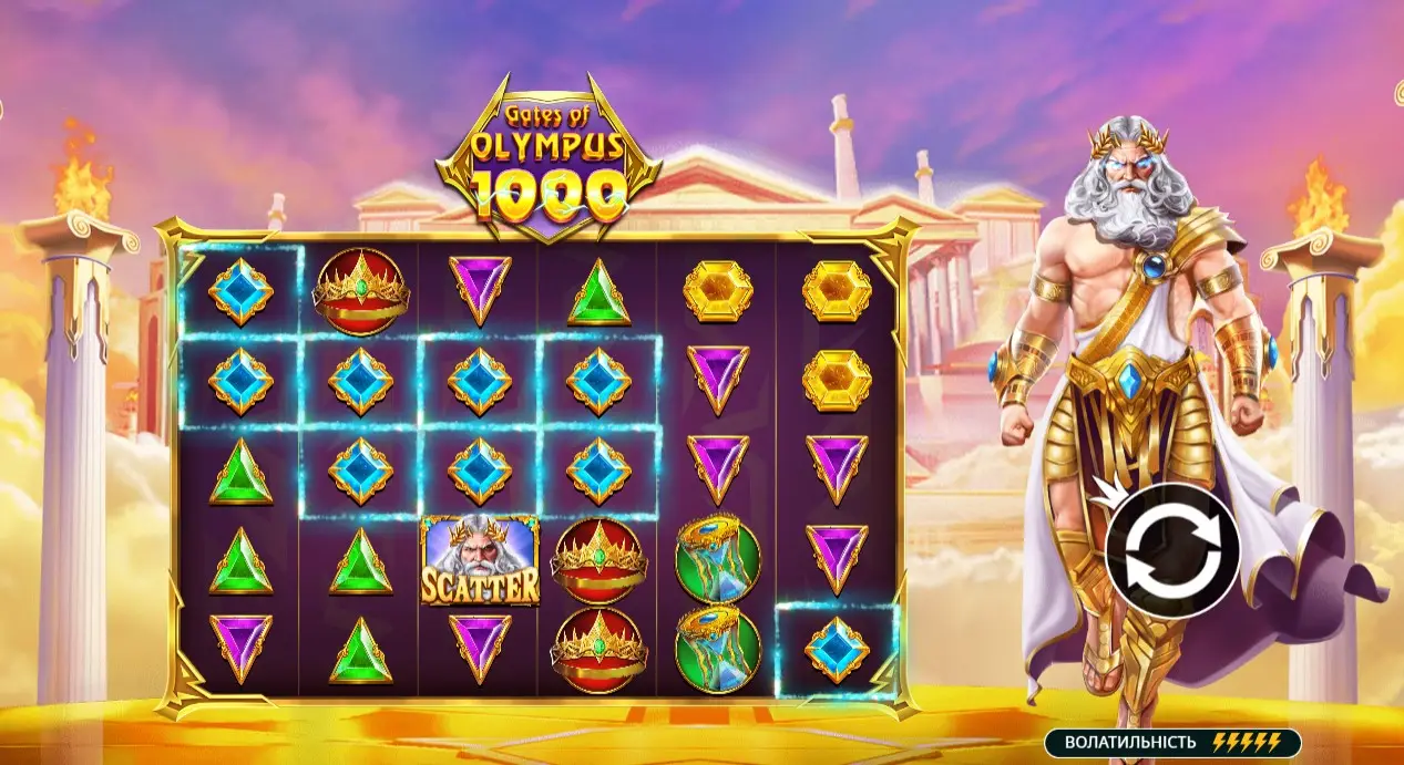 Bonus Features in Gates of Olympus Slot