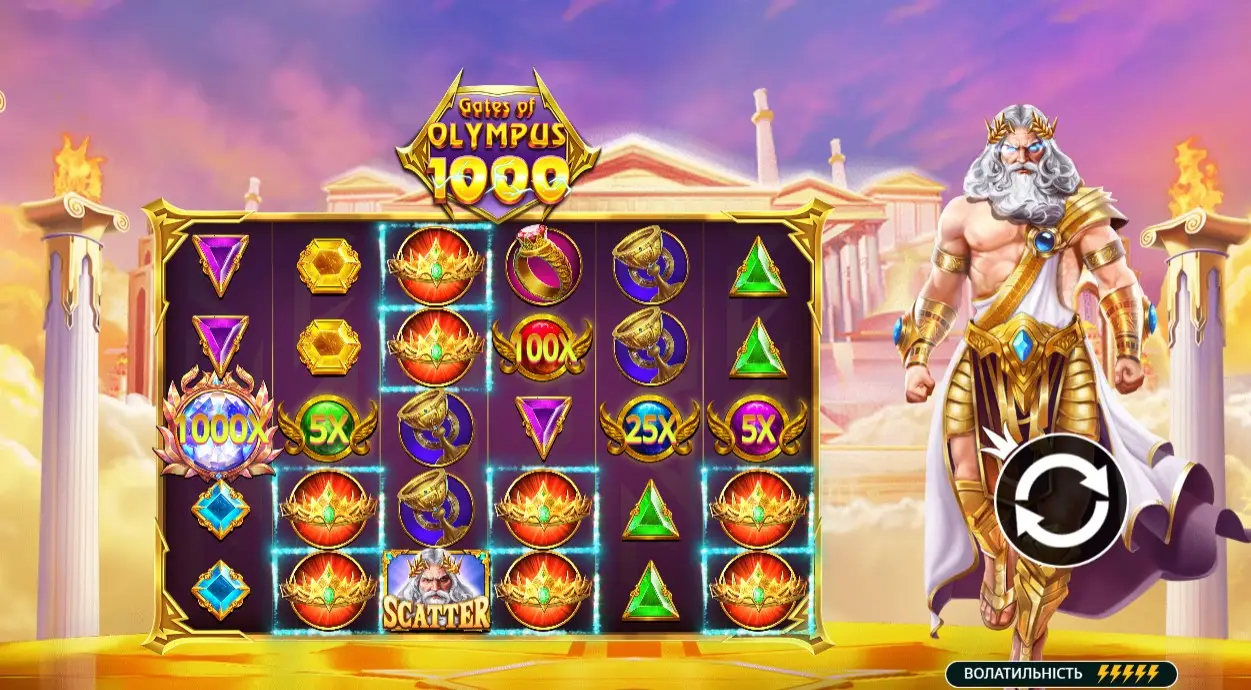 Understanding Game Mechanics
